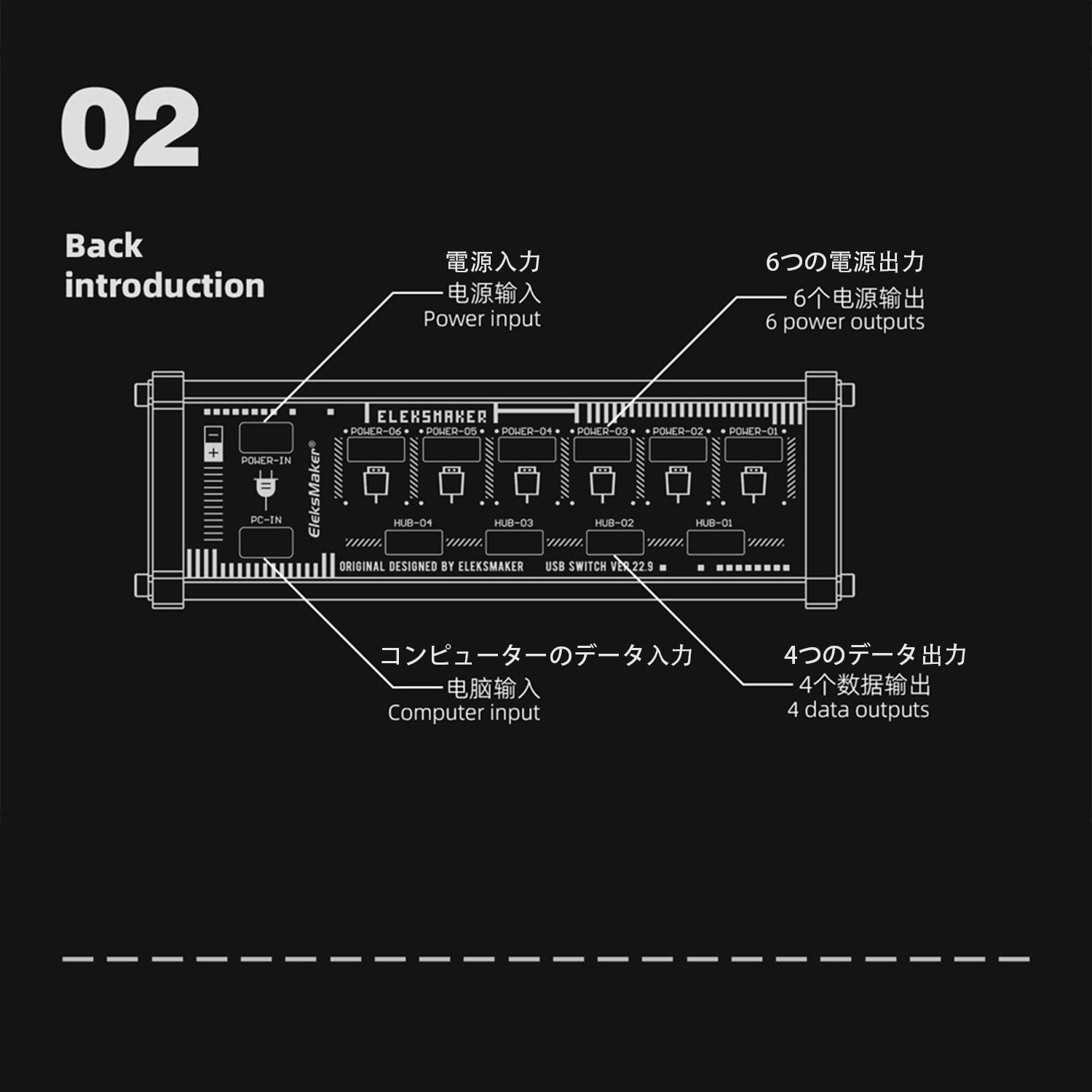 EleksMaker NK5 USB HUB