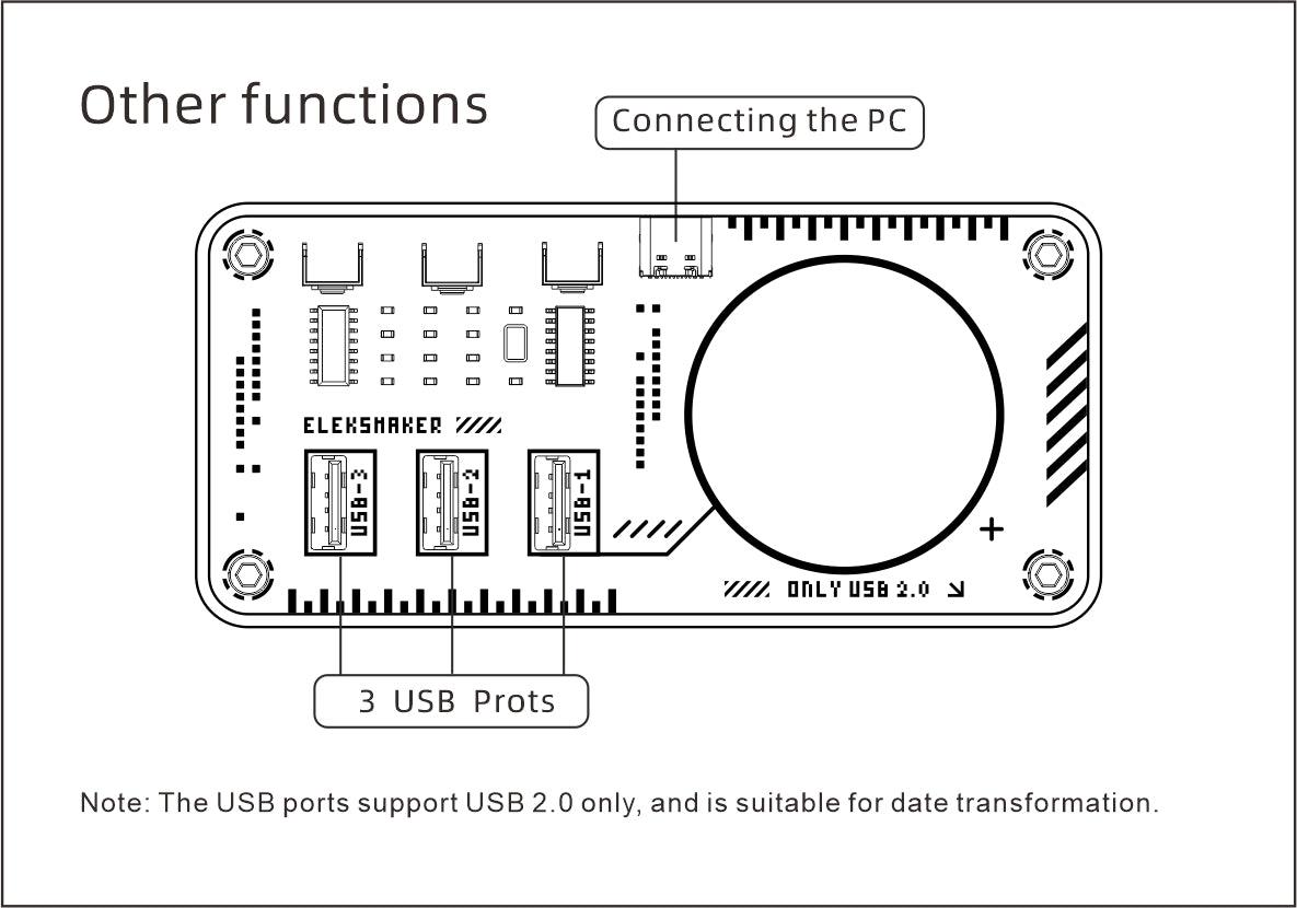 GeekHUB An EDC Essential Hub - EleksTube IPS Global - EleksMaker