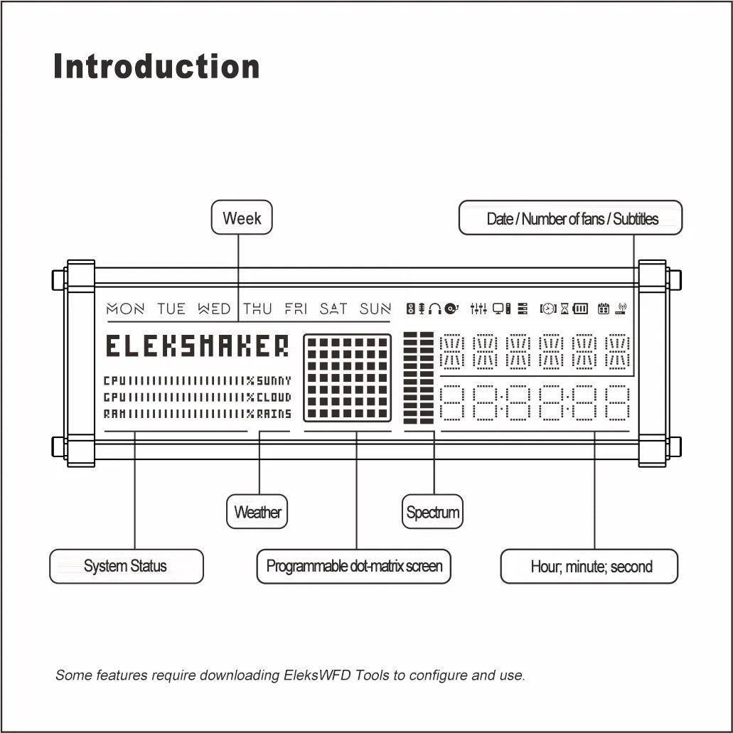EleksWFD(Beta) - EleksTube IPS Global - EleksMaker