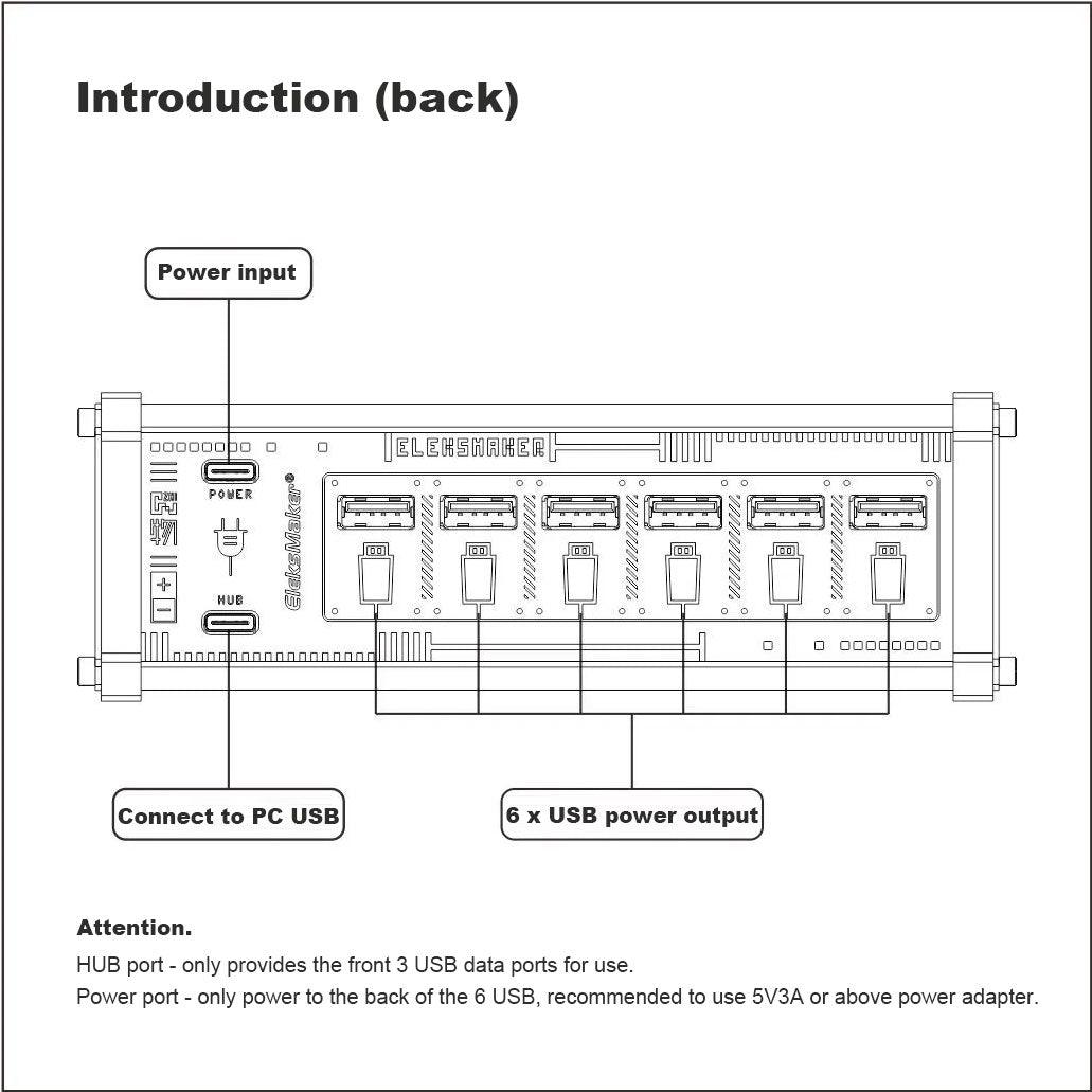 6-Port USB Blocking Switch Instructions - EleksTube IPS Global - EleksMaker