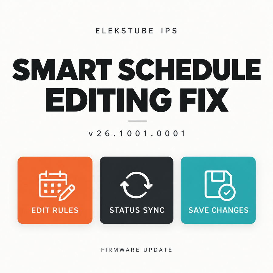 EleksTube IPS firmware v26.1001.0001 cover with icons for schedule editing, status refresh, and saving a rule.